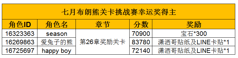七月布朗熊.png